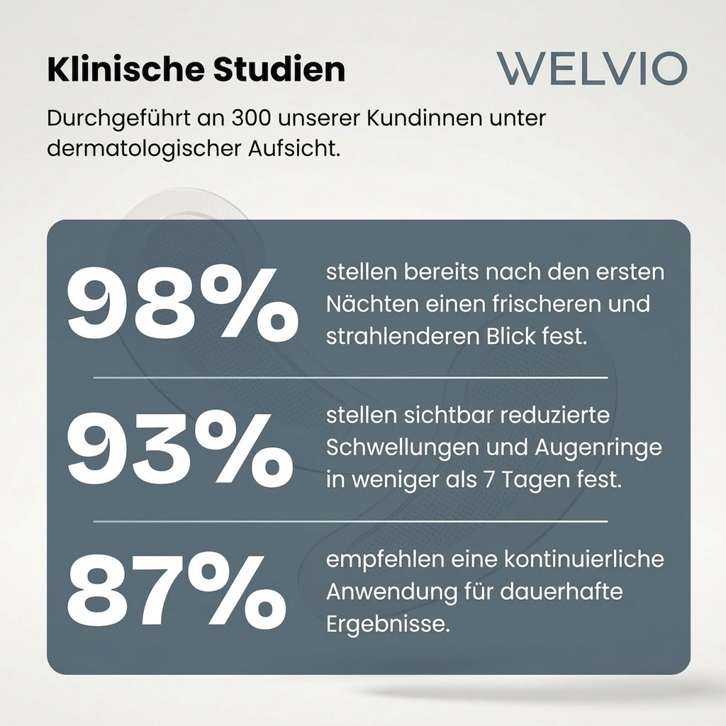 Augenringe-Patches — Neue Generation