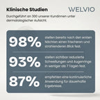 Augenringe-Patches — Neue Generation