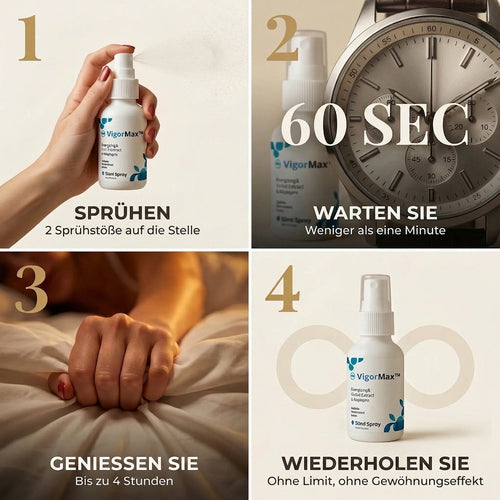 VIGORMAX™ - Hart in Sekunden. Ohne Pille.